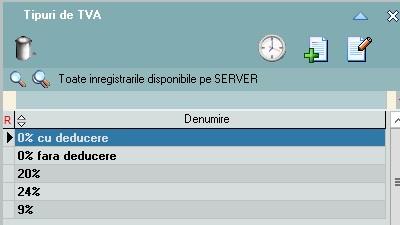 Evolutie vanzari pe luni
